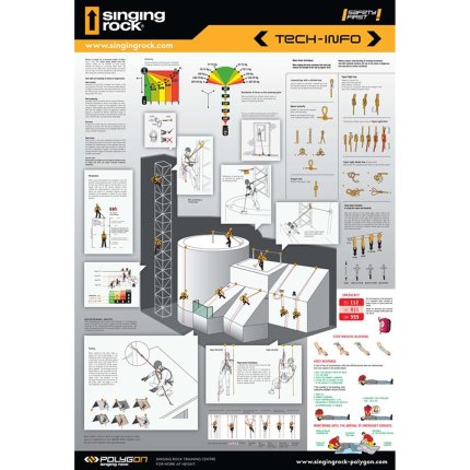 TECH INFO Poster